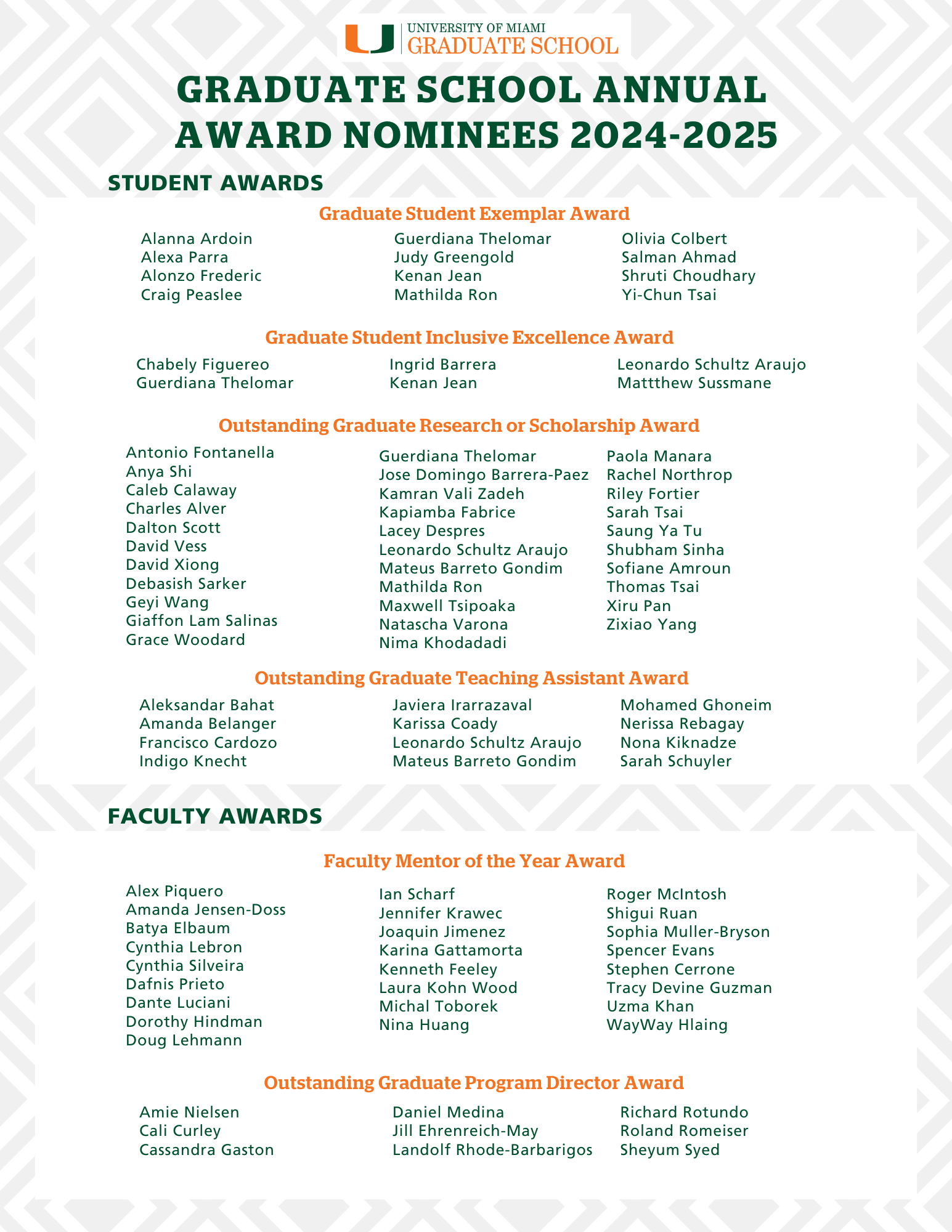 2025 nominees