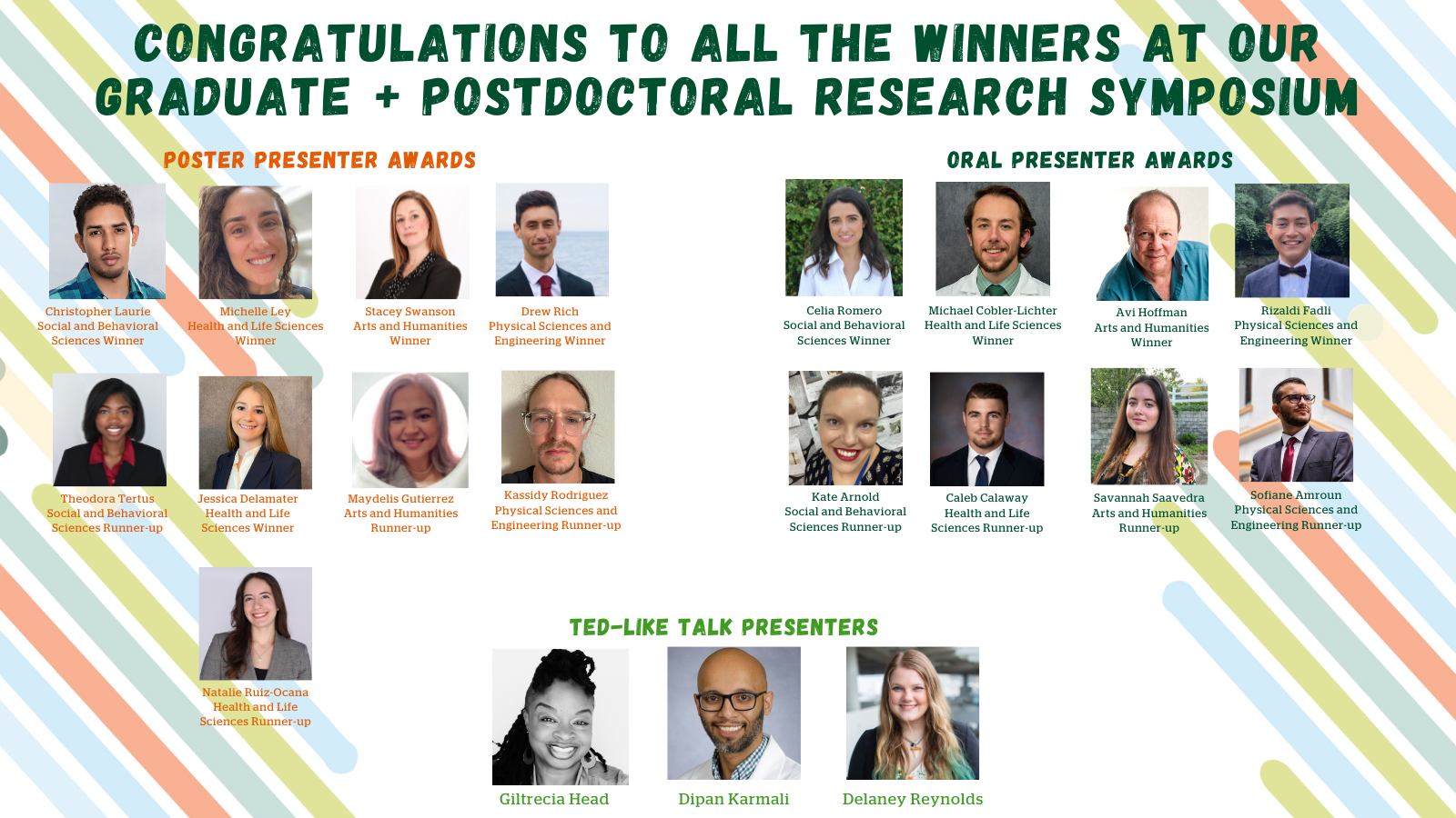 2025 Research Symposium Winners